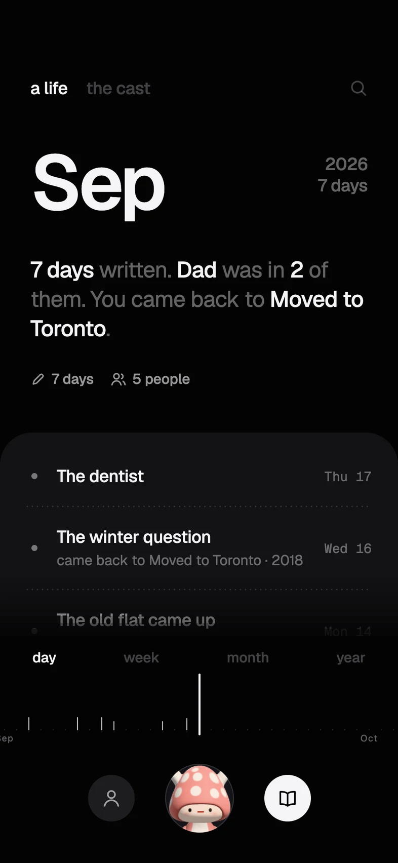 A month of days on the timeline