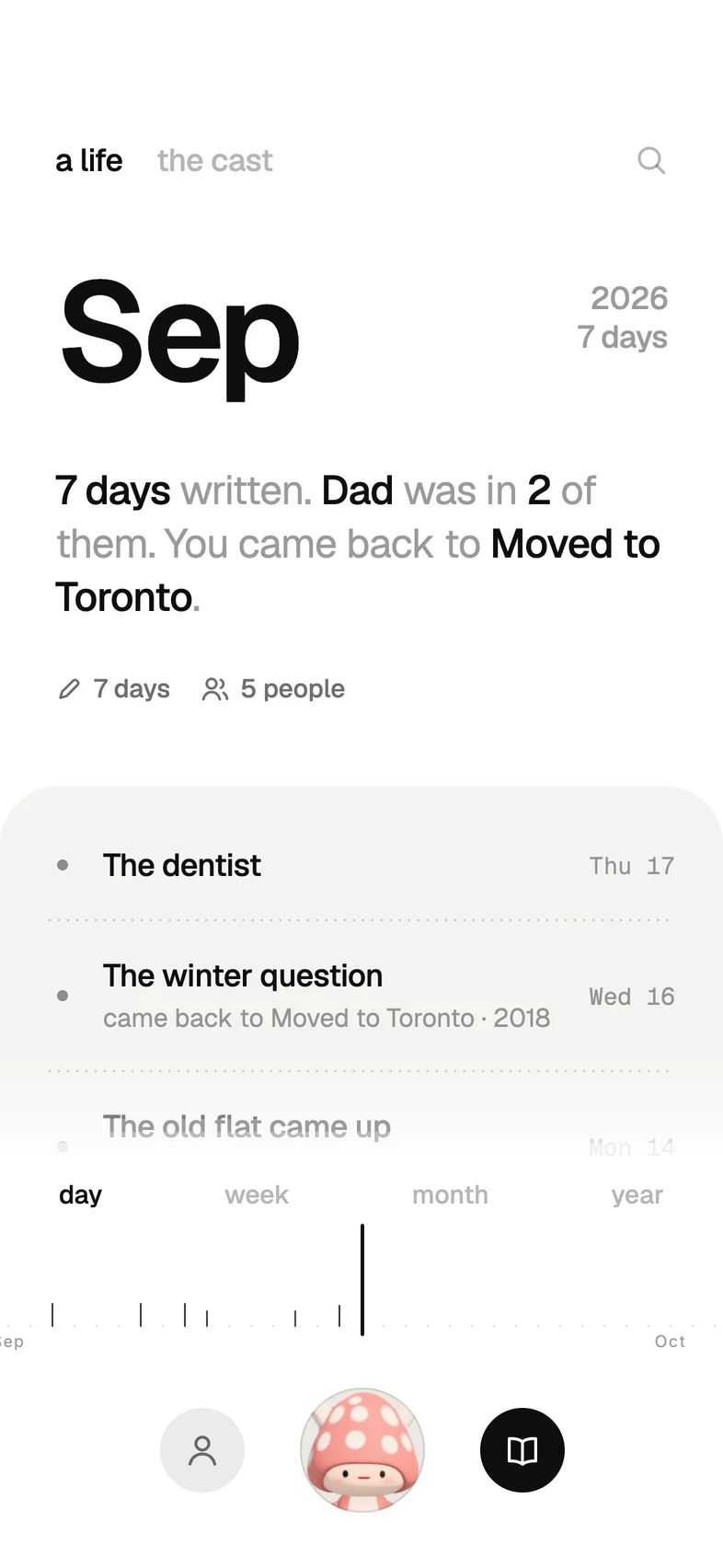 A month on the timeline
